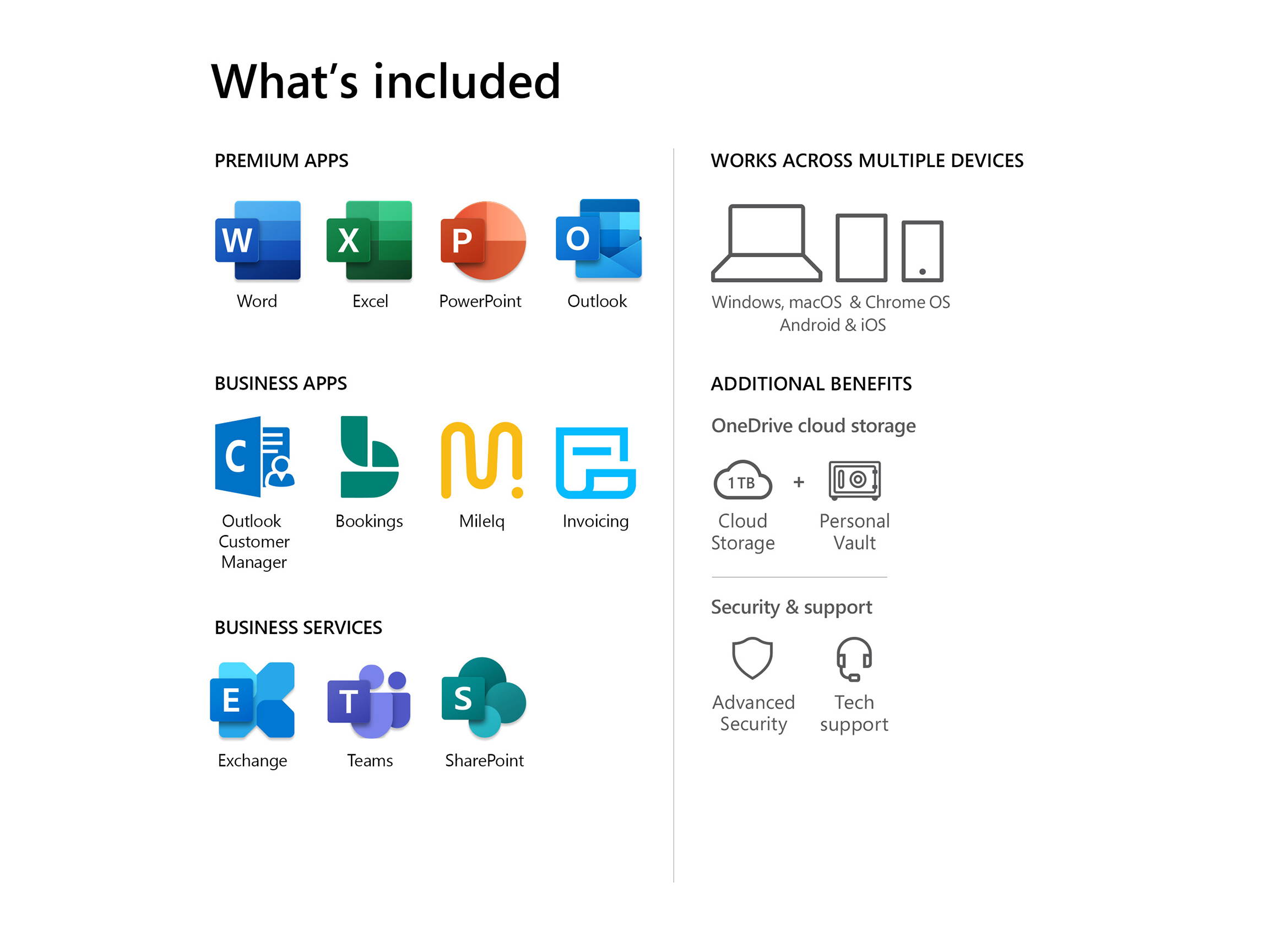 Microsoft 365 Personal | 12-Month Subscription, 1 person | Premium Office apps | 1TB OneDrive cloud storage | PC/Mac Download