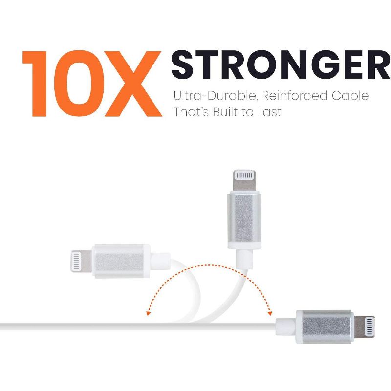 Helix - In Ear Wired Headphones For Apple Lightning Devices - White