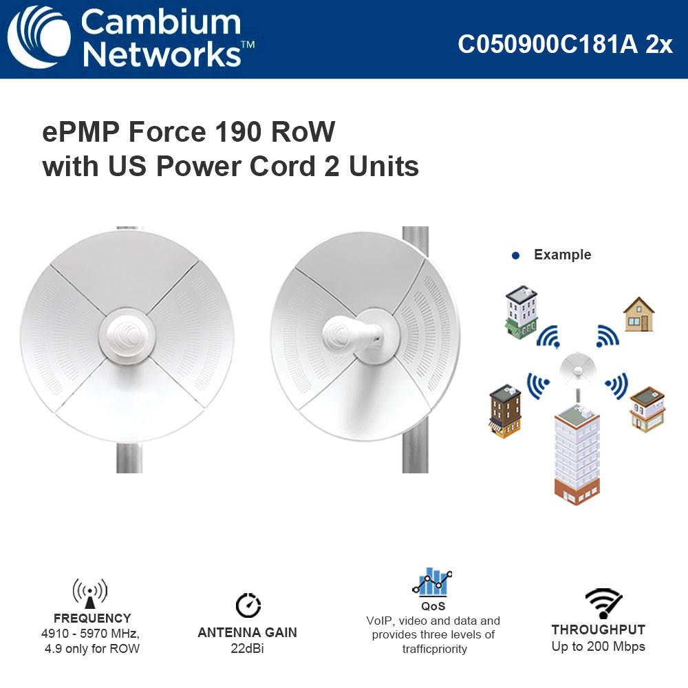 Cambium ePMP Force 190 Network Antenna 5GHz 22dBi Point to MultiPoint (RoW) w/ US Power Cord 2 Units