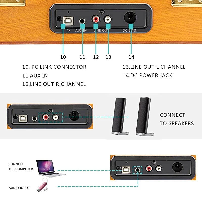PC Encoding Record Player 3Speed Vinyl Turntable Builtin 1W Speakers RCAAUXHeadphone JackDC Radio Player