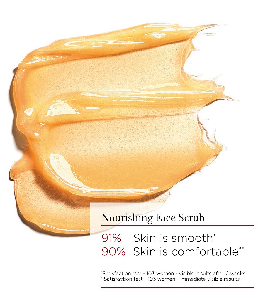 Clarins Comfort Face Scrub