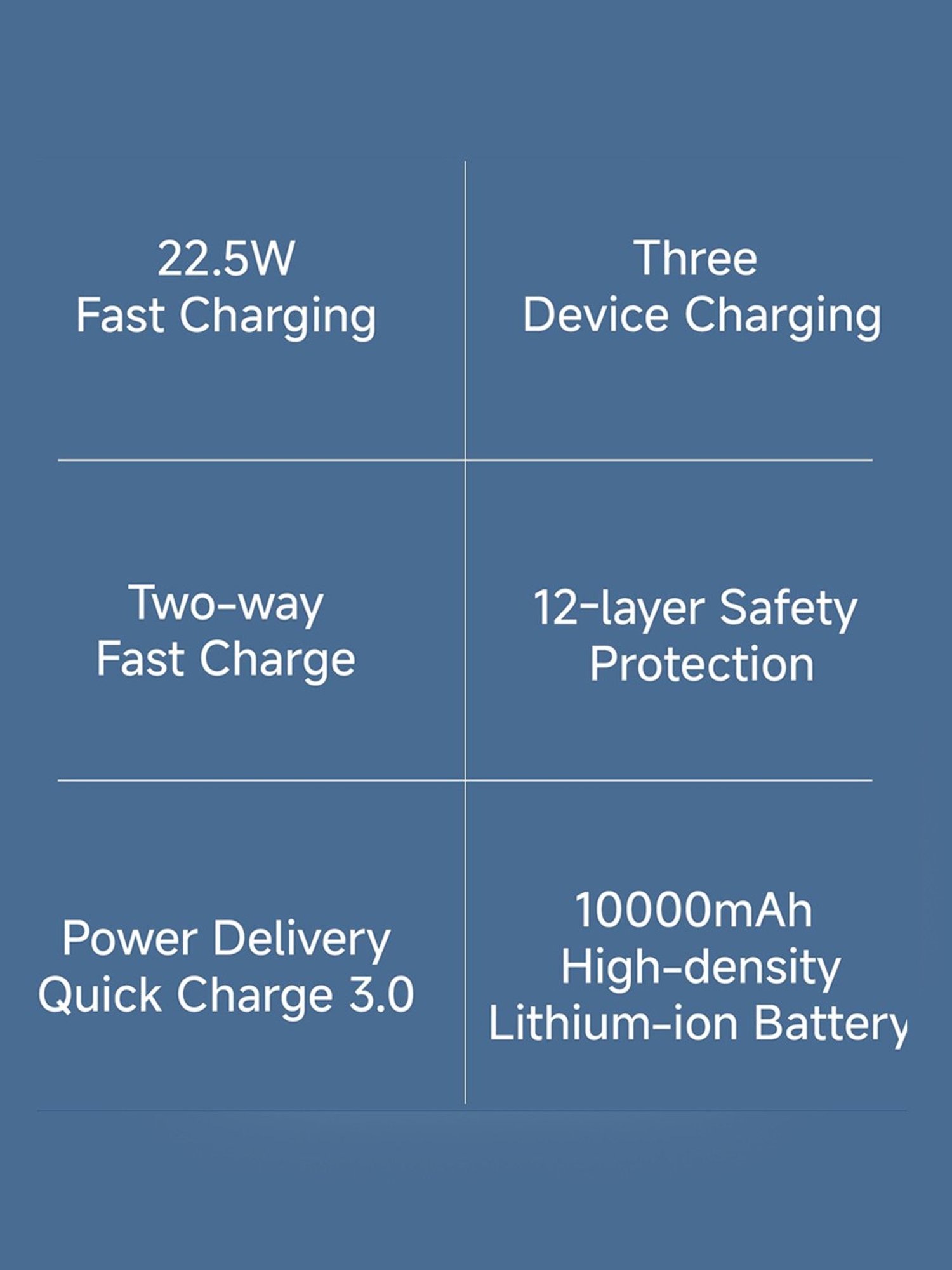 Xiaomi 22.5W Fast Charging PD Power Bank 4i 10000mAh with Triple Port Charging (Classic Black)