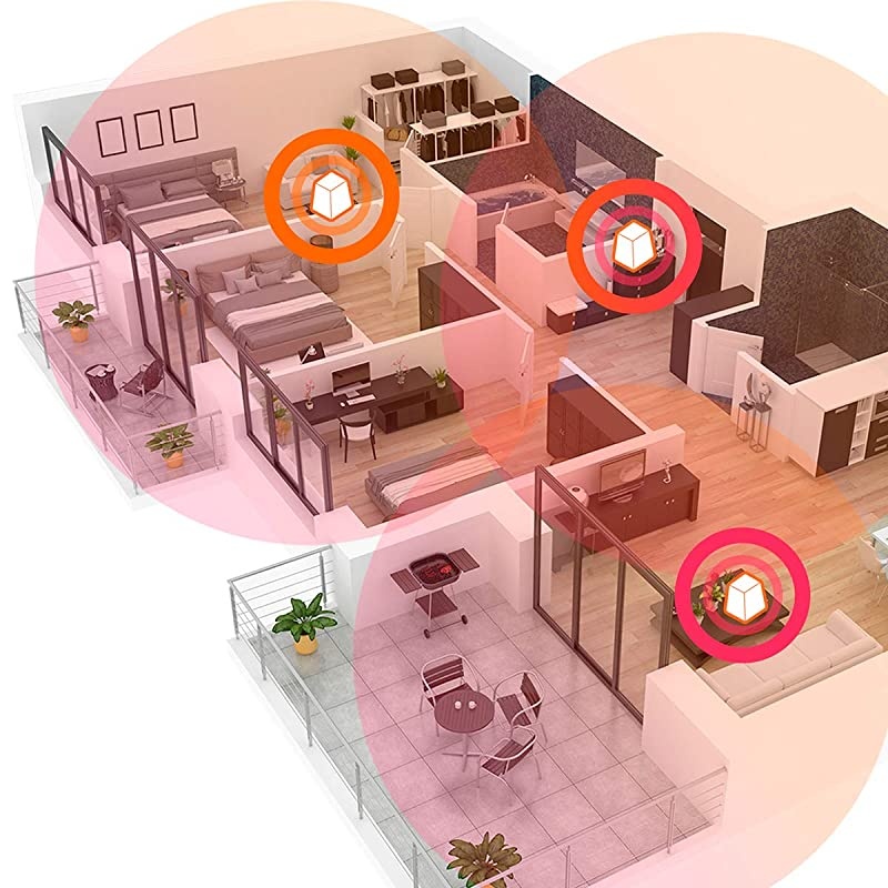 Whole Home Mesh WiFi3Pack AC3600 Ultra High Performance Seamless Roaming Adaptive Routing6+ Bedrooms 4000+ SqFt Coverage