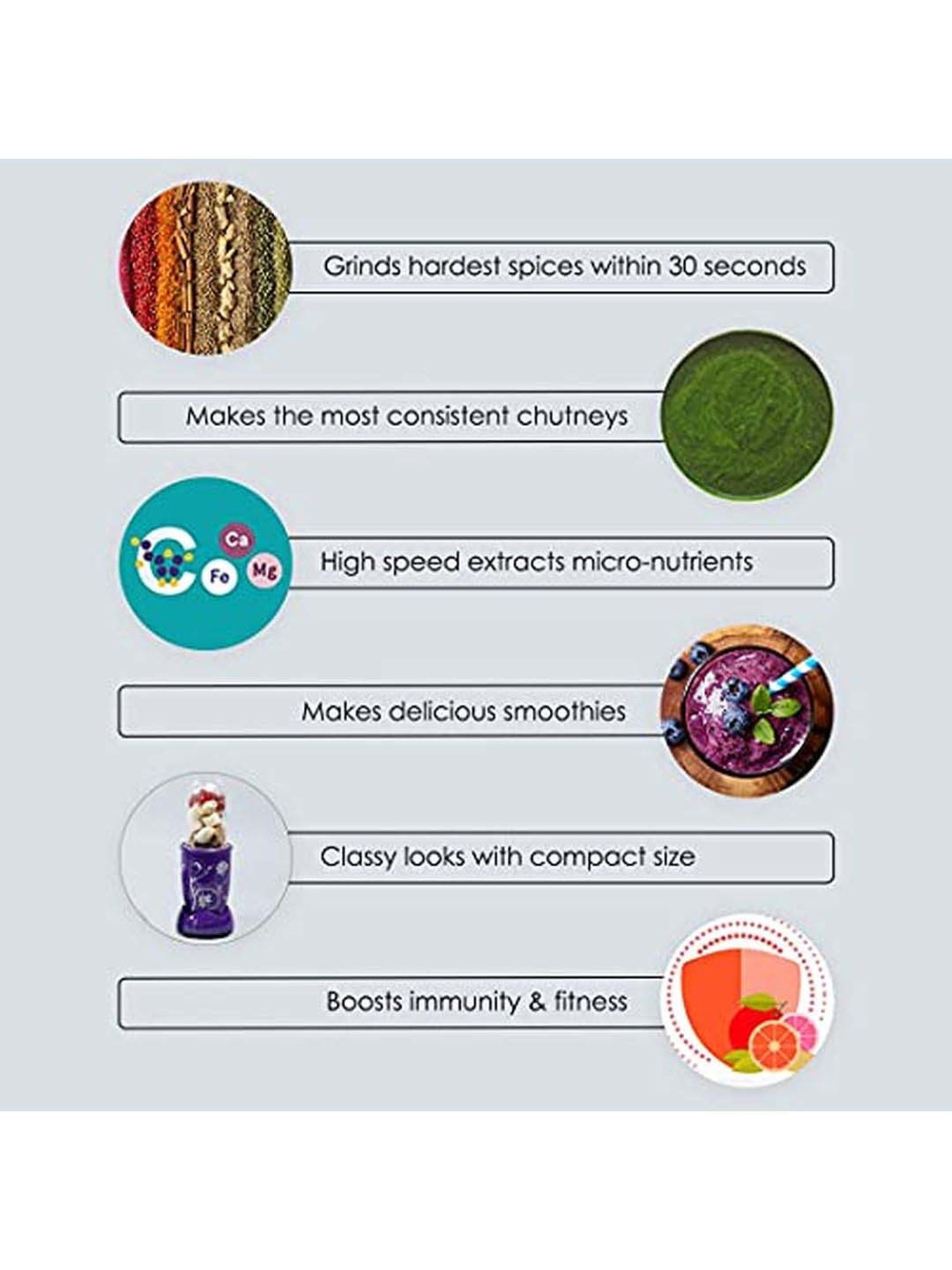 BLACK+DECKER BXCJ0101IN Citrus Juicer 30 Watt 1L (White)