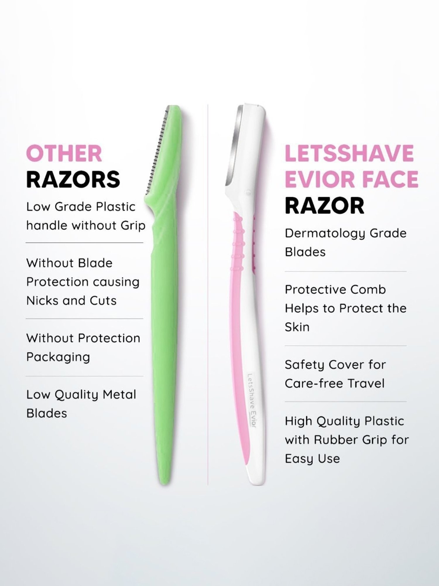LetsShave Evior Women Face Razor - Pack of 3 (Pink/White)
