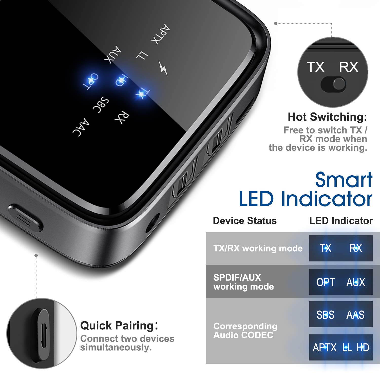 ELEGIANT Bluetooth 5.0 Transmitter Receiver Wireless Audio Adapter Pair 2 Headphones at Once aptX HD/aptX LL Built-in Microphone LED Indicator, Optical TOSLINK 3.5mm AUX RCA for TV Home Stereo System