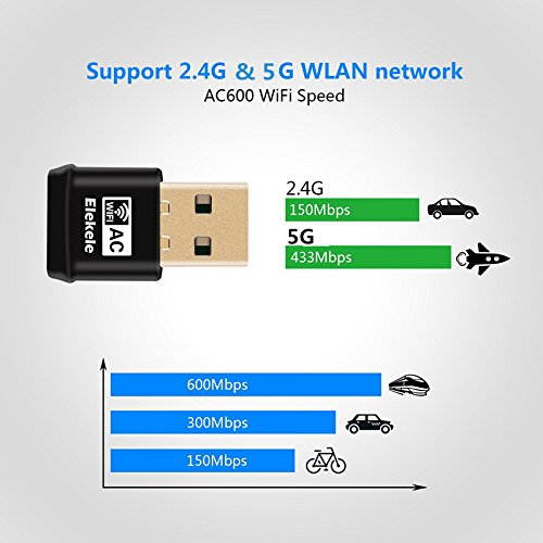 USB Wifi Adapter - 600Mbps USB Wireless adapter Dual Band 2.4G/5G Wireless Network Lan Card Dongle with High Gain Antenna IEEE802.11ac/n/g/b For Desktop Laptop PC - Windows XP/Vista/7/8/8.1/10,Mac