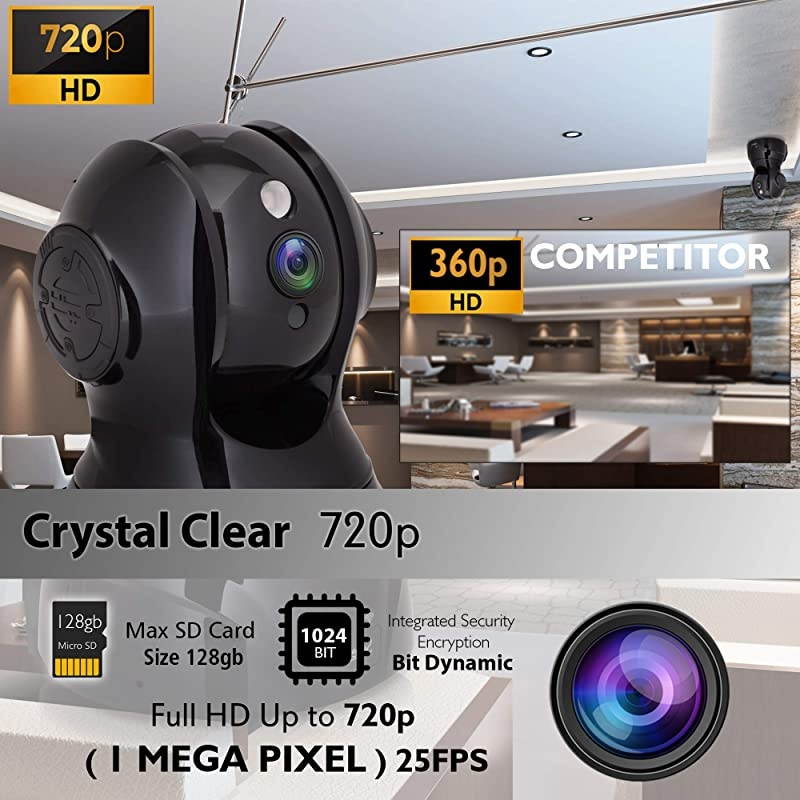 Wireless HD Cloud Cam Network Security Indoor Home Video Monitoring Surveillance WiFi IP Cam w Motion Detection Night Vision PTZ 2 Way Audio For iPhone Android IPCAMHD80black