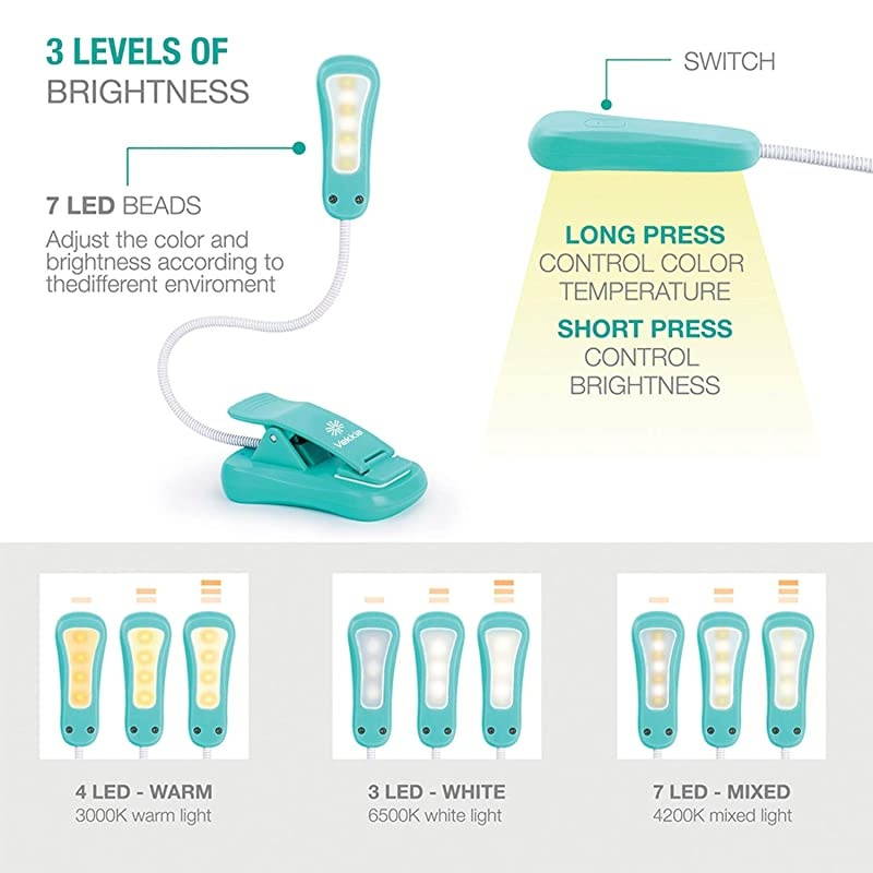 LuminoLite Rechargeable Book Light, 3 Colortemperature &times; 3 Brightness, Reading Lights for Reading in Bed. Up to 70 Hours Lighting. Perfect Gift for Bookworms, Kids & Travel. (Turquoise)