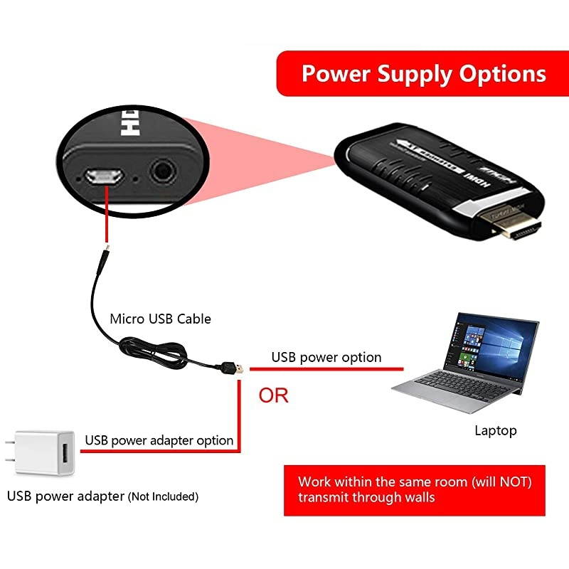 Wireless HDMI Extender Kit, 1080p HD Transmitter & Receiver to TV or Projector, Compatible with Laptops PC Blu-ray DVD Cable Satellite Box PS3 PS4 Xbox 360 Xbox One (Up to 30m with IR)