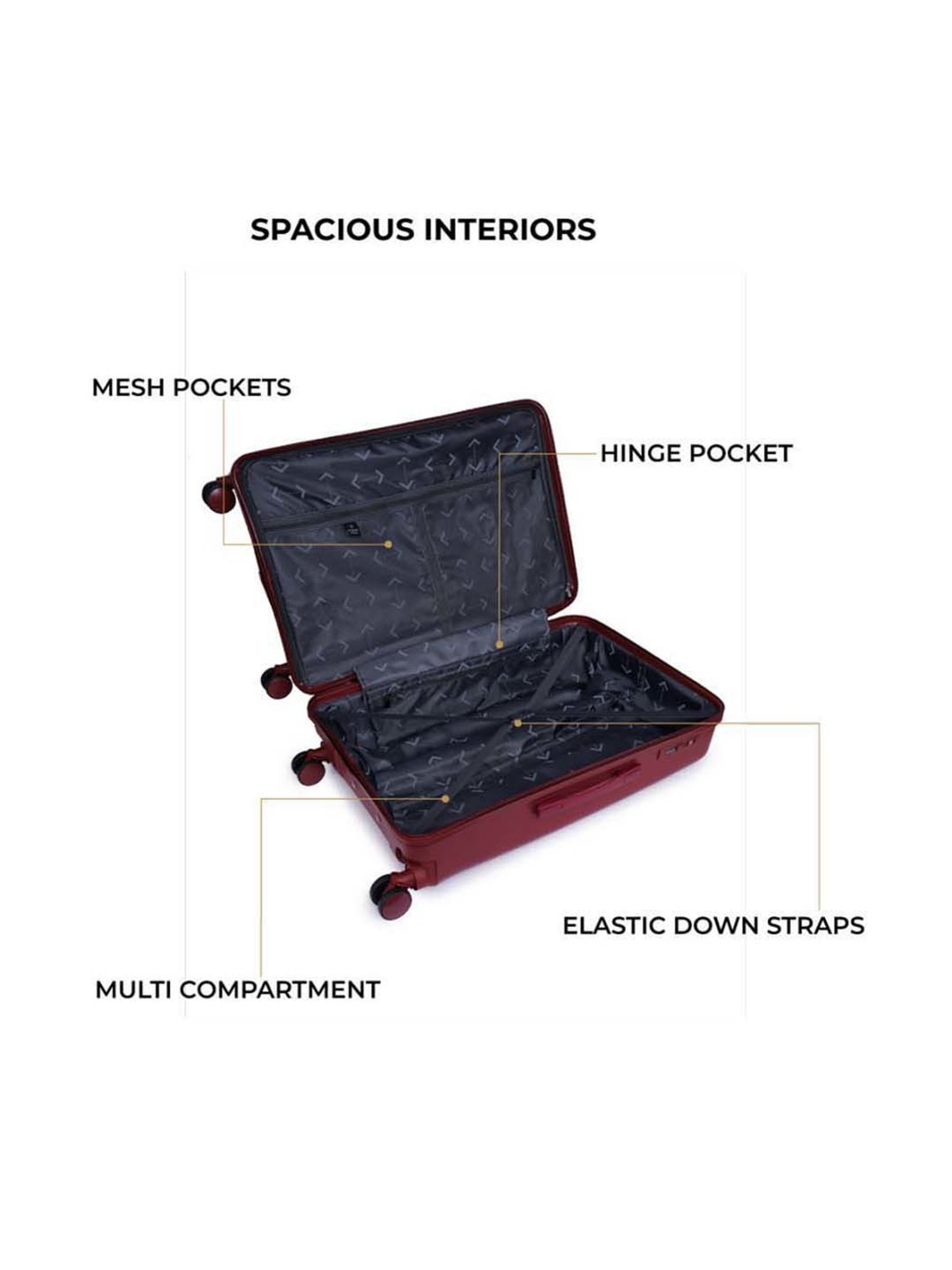 Nasher Miles Goa Hard-sided Polypropylene Luggage Set of 2 Maroon Trolley Bags (55 & 65 Cm)