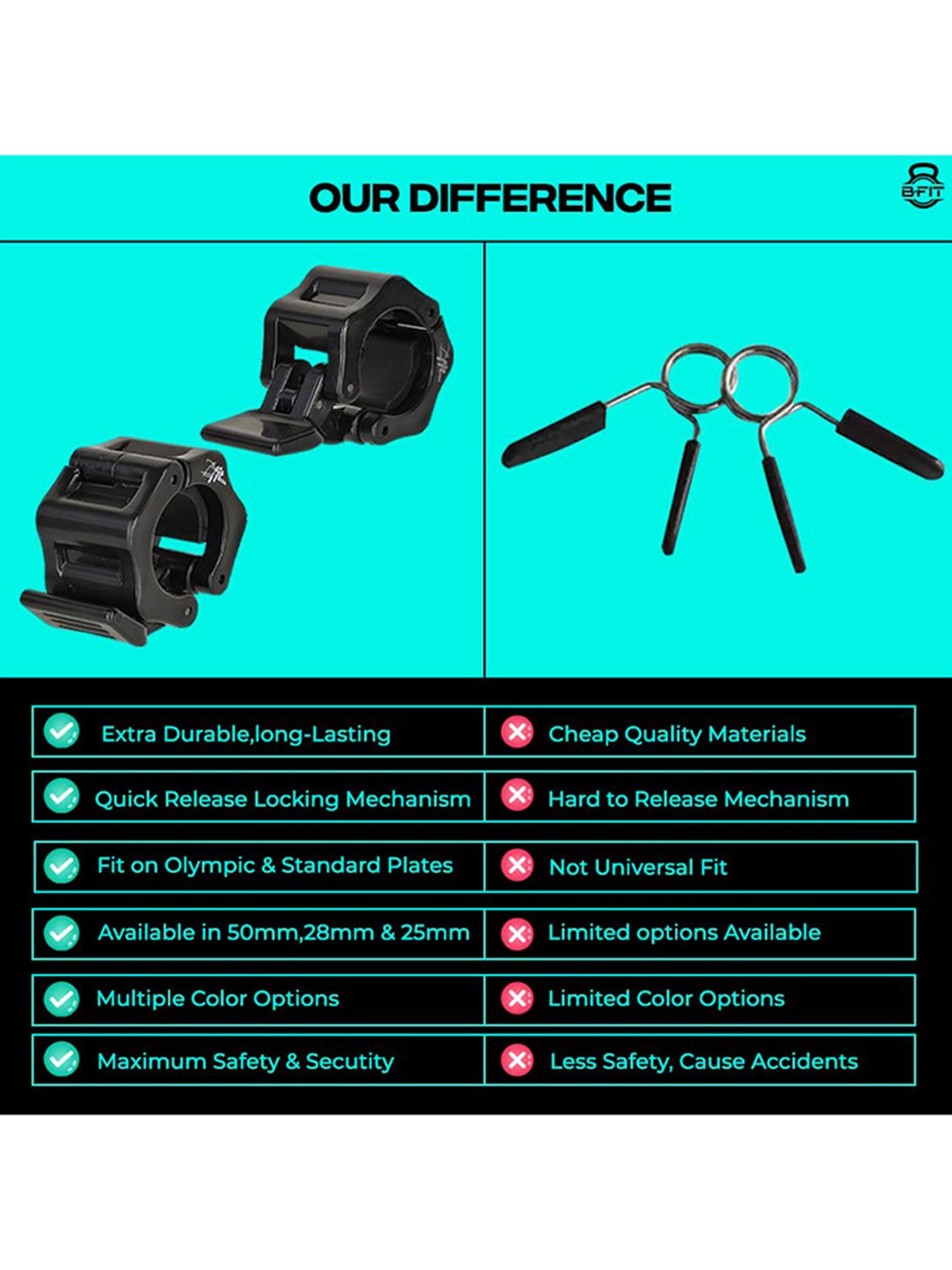 B Fit Quick Release Secure Clamps size 50 mm (Black)