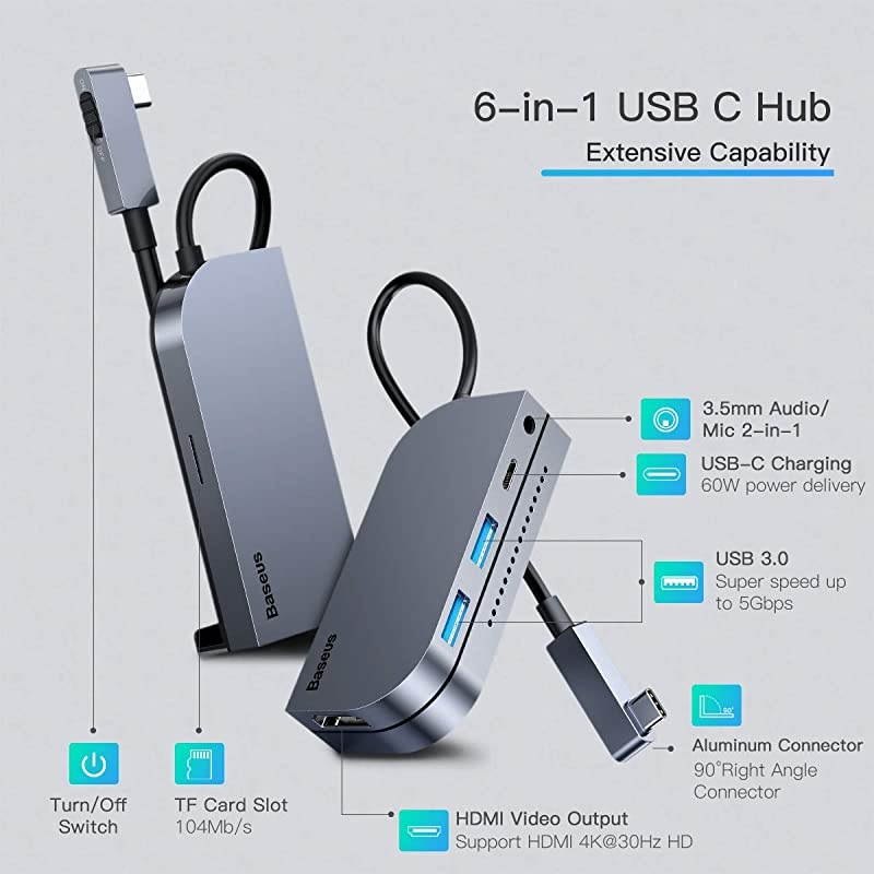iPad Pro Docking Station, USB C Hub for iPad Pro,  Invisible 6 in 1 Dongle Adapter with 4K HDMI, 2 USB 3.0, USB-C PD 60W, 3.5mm Audio, Micro SD for iPad Pro 2018 2020, MacBook Pro and More
