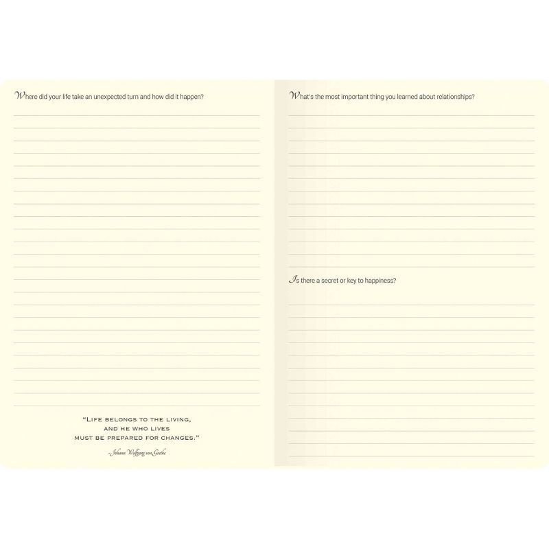 Your Mother's Story Lined Journal Red - Piccadilly