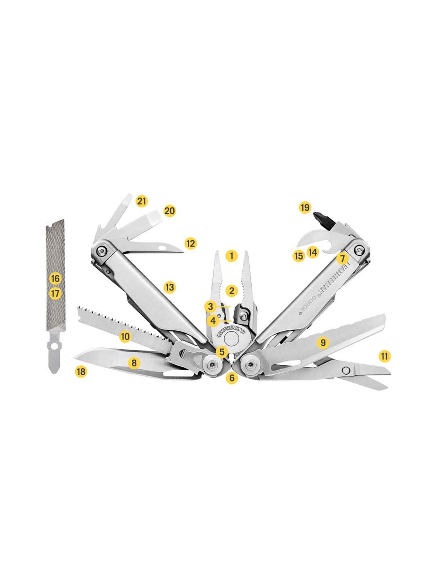 Leatherman Surge Multi-Tool
