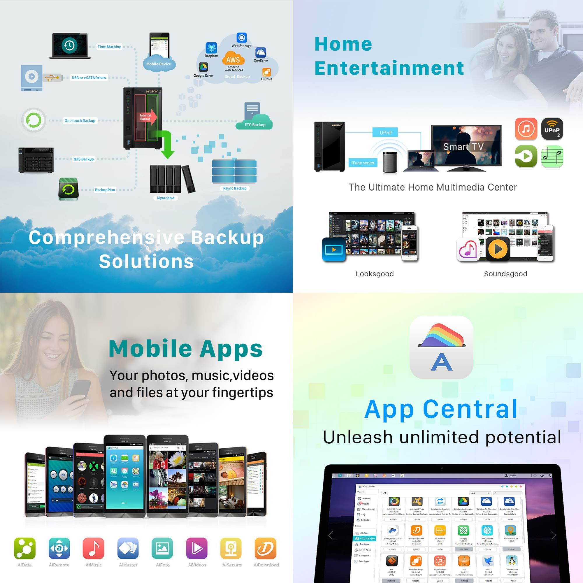 Asustor AS4002T | Network Attached Storage + Free exFAT License | Personal Private Cloud | Home Media Server | 10GbE Port, 1.6GHz Dual-Core, 2GB RAM DDR4 (2 Bay NAS)