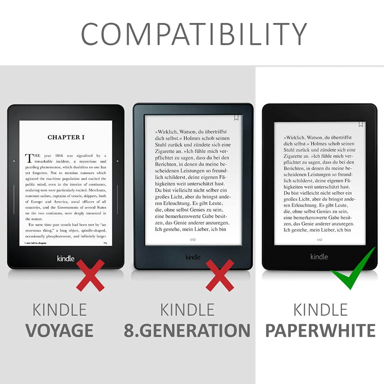 Case Compatible with Amazon Kindle Paperwhite - PU e-Reader Cover - Beach Please