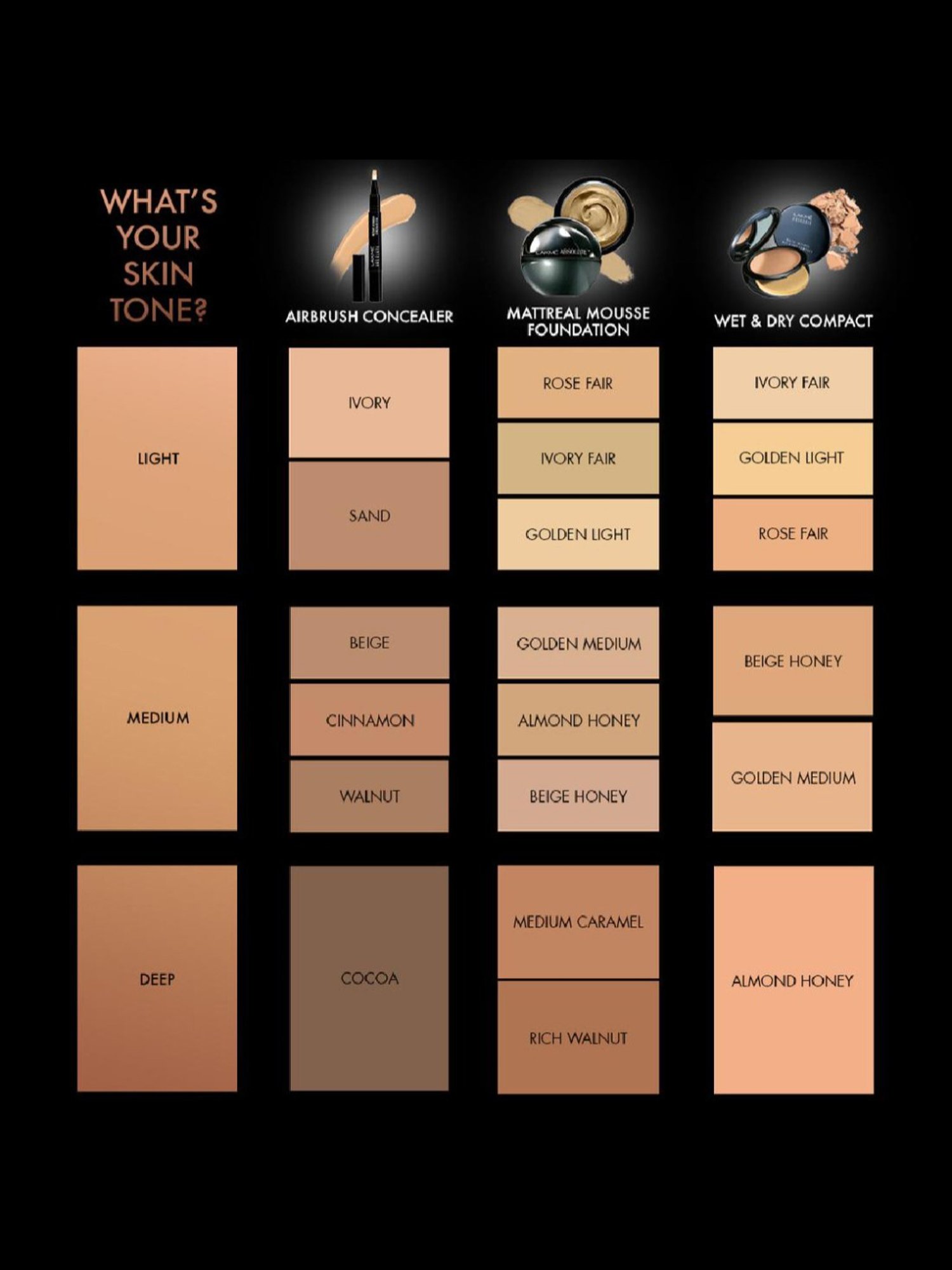 Lakme Dual Finish Compact (Wet & Dry) Rose Fair - 9 gm