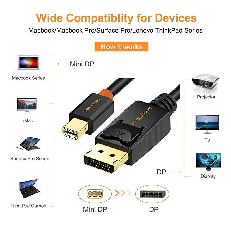 Mini DisplayPort to DisplayPort Cable  Mini DP to DP Cord Support Video and Audio,Thunderbolt Compatible for Surface Pro 5 / Pro 4 / Pro 3, MacBook Air,etc (10 Feet/3m, Black)