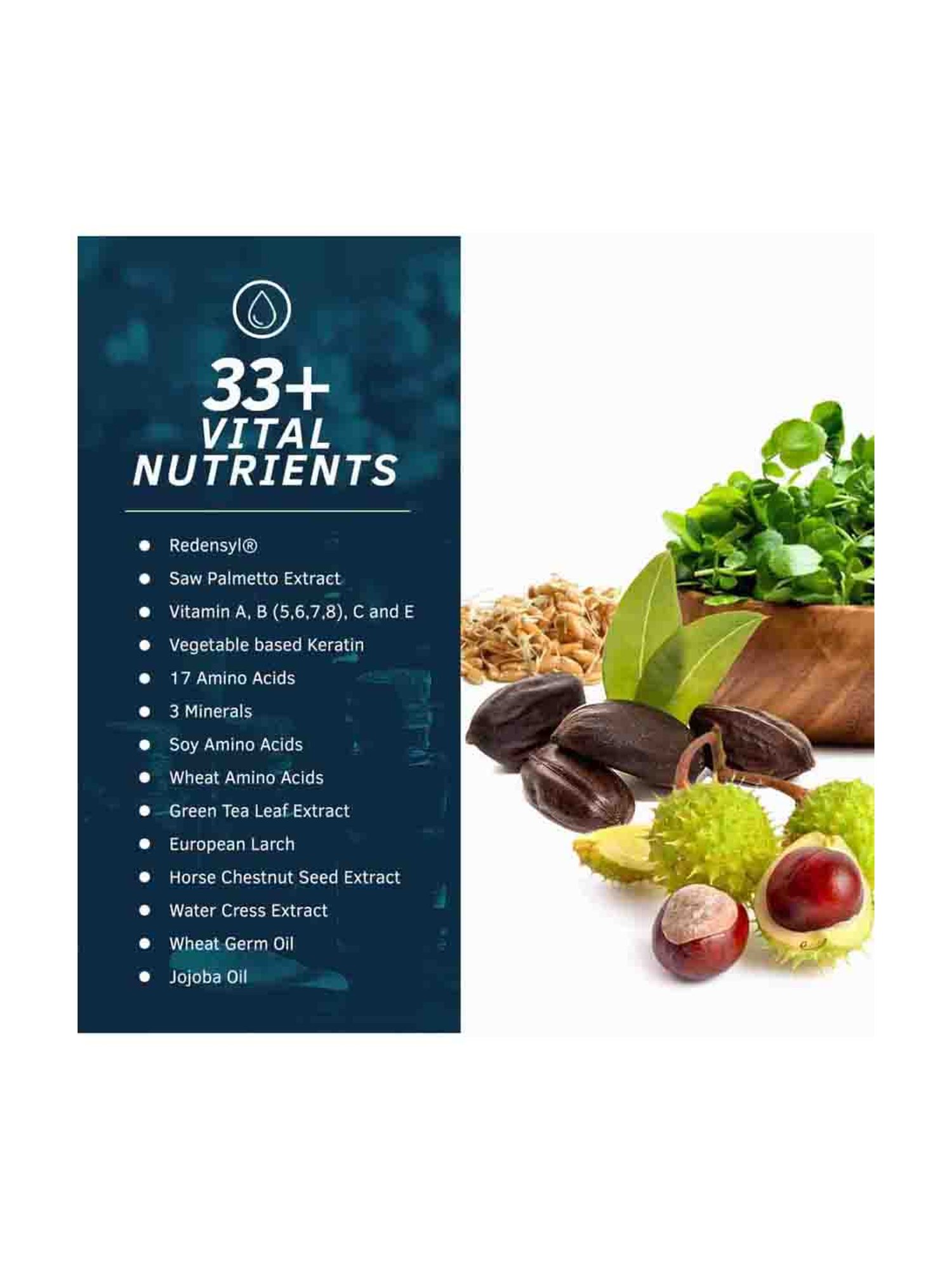 Ustraa Hair Vitalizer Kit (Hair Vitalizer Shampoo - 250 ml & Hair Growth Vitalizer - 100 ml)