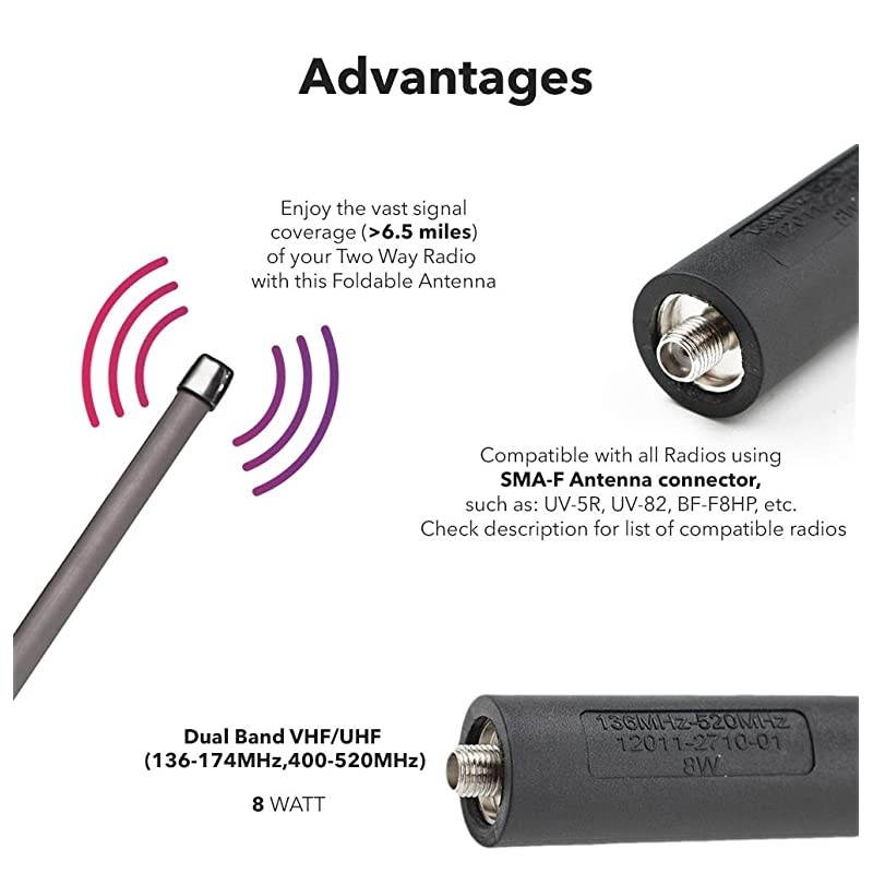 Foldable Tactical Antenna 18.7 inch with SMA-Female Connector, Dual Band VHF/UHF (136-174MHz, 400-480MHz) for: UV-5R, UV-82, BF-F8HP, UV-5R V2+ Plus, BF-F9 V2+ Two Way Radios