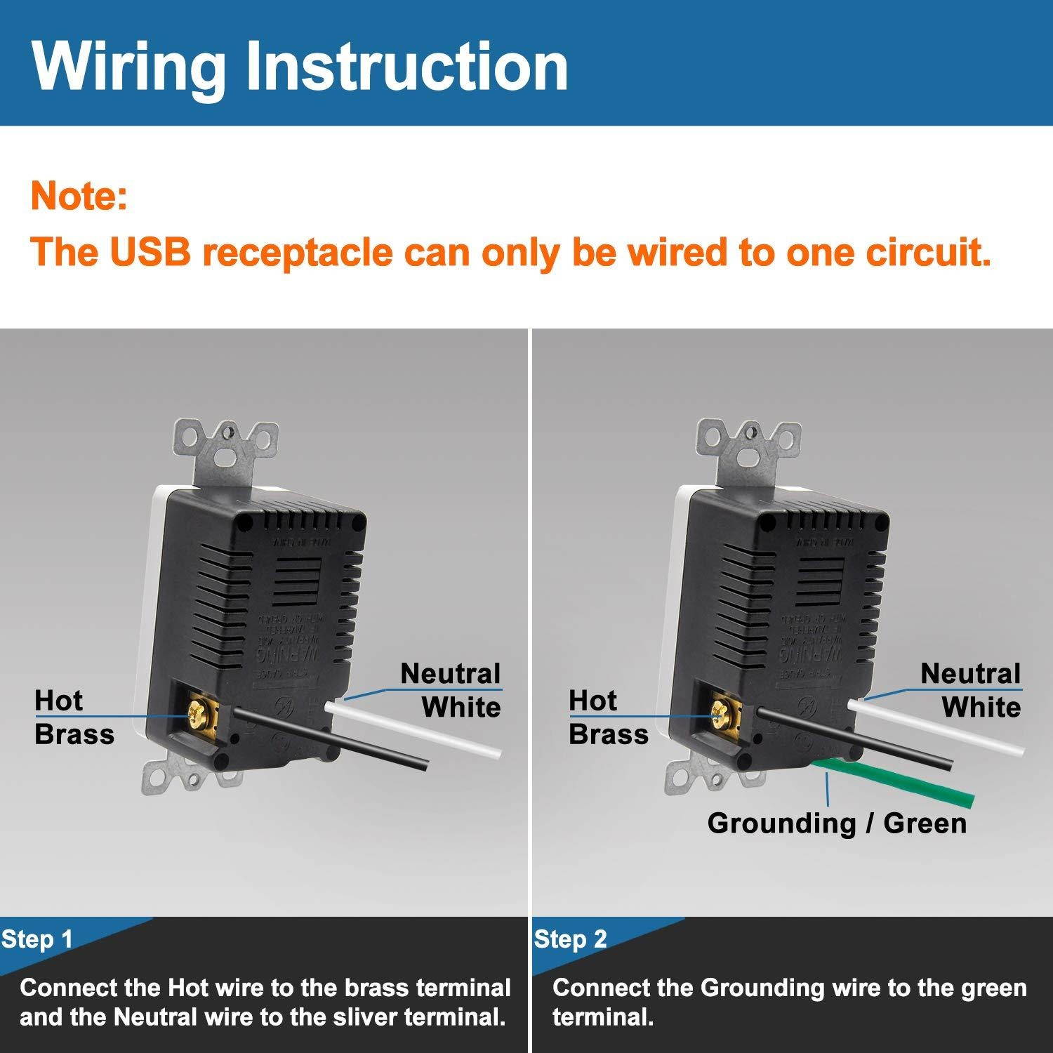 [10 Pack] BESTTEN 3.6A Dual USB Wall Outlet, 15A/125V/1875W, Tamper Resistant Receptacle, Ideal to Charge Smartphone, Tablet and Other USB Device, UL Listed, White