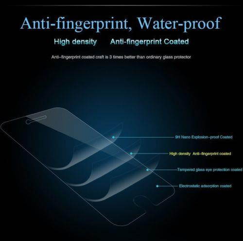 2 Pcs Ultrathin Tempered Glass Screen Protector Protective Film for iPhone 5 6