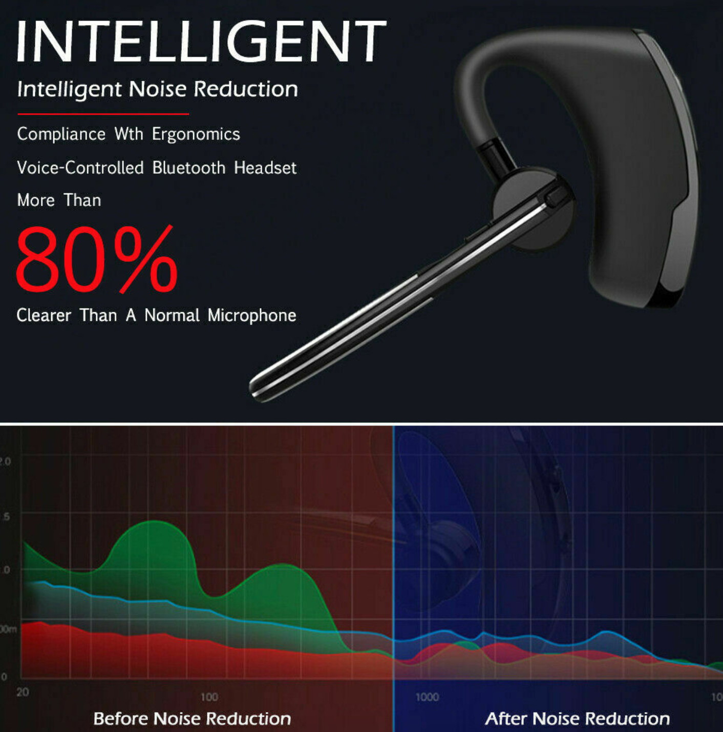 Airpods Silicone Case Cool Cover Compatible for Apple Airpods 1&2 [Cartoon Series][Designed for Kids Girl and Boys] (Angel)