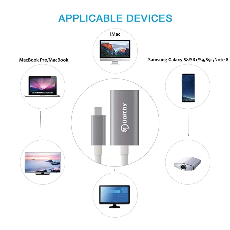 USB C to HDMI Adapter 4K Aluminum USB C HDMI Adapter Compatible with MacBook ProSamsung S20S10S9S8 iMacMacBook Air DELL XPS Surface Book Pixelbook and More Thunderbolt 3 Compatible