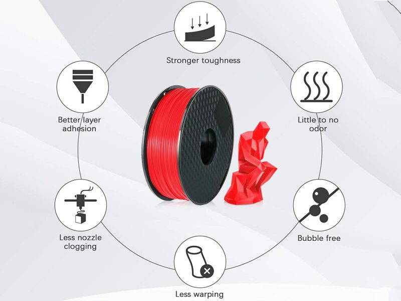 PLA 3D Printer Filament ,1.75mm with Dimensional Accuracy +/- 0.03mm,1 kg Spool,(2.2lbs),Fit Most 3D FDM Printer