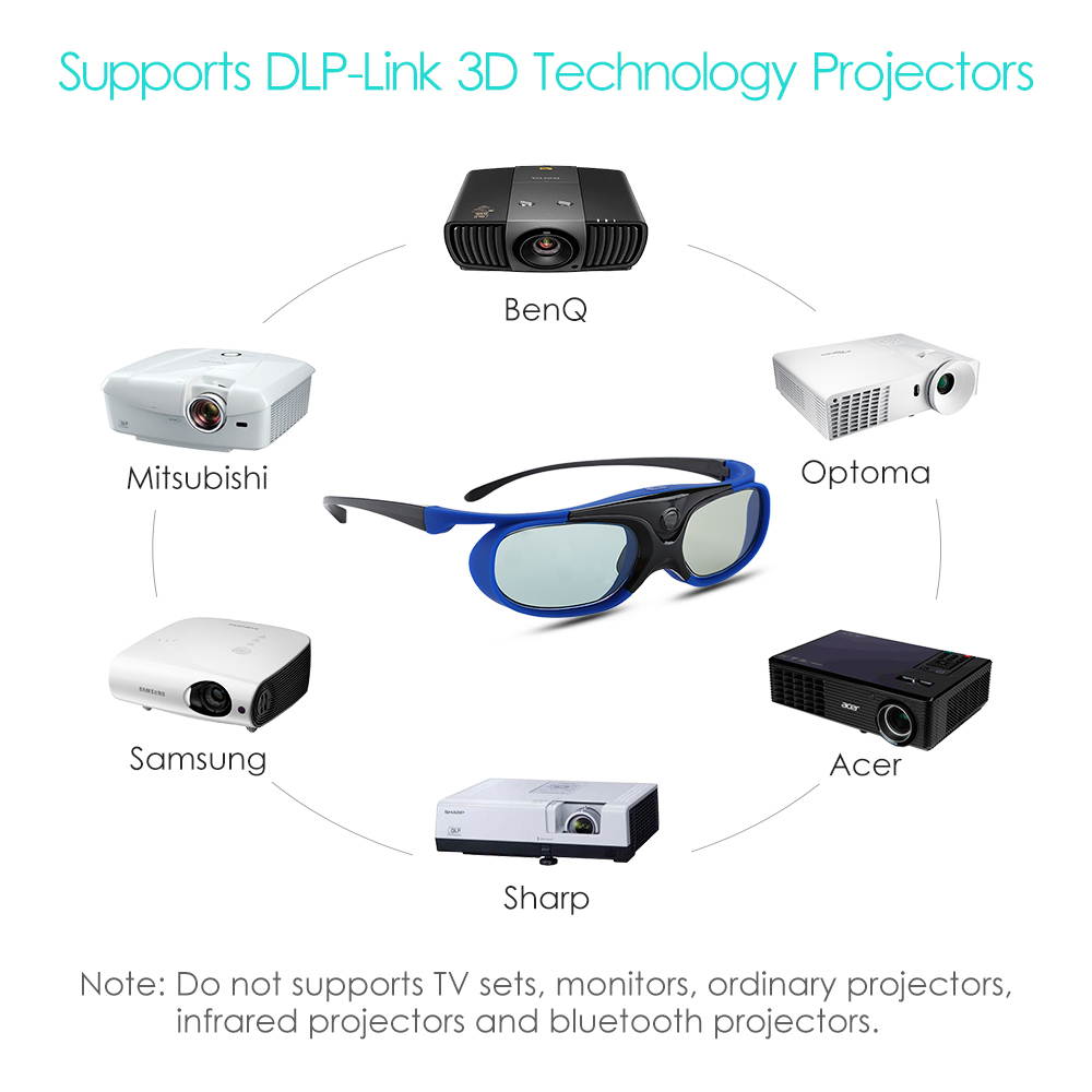 2x JX-30 3D Active Shutter Glasses DLP-Link USB Blue For Optoma BenQ Acer Sharp