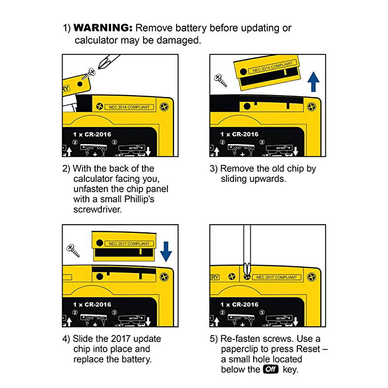 Pro Upgrade Kit NEC 2017