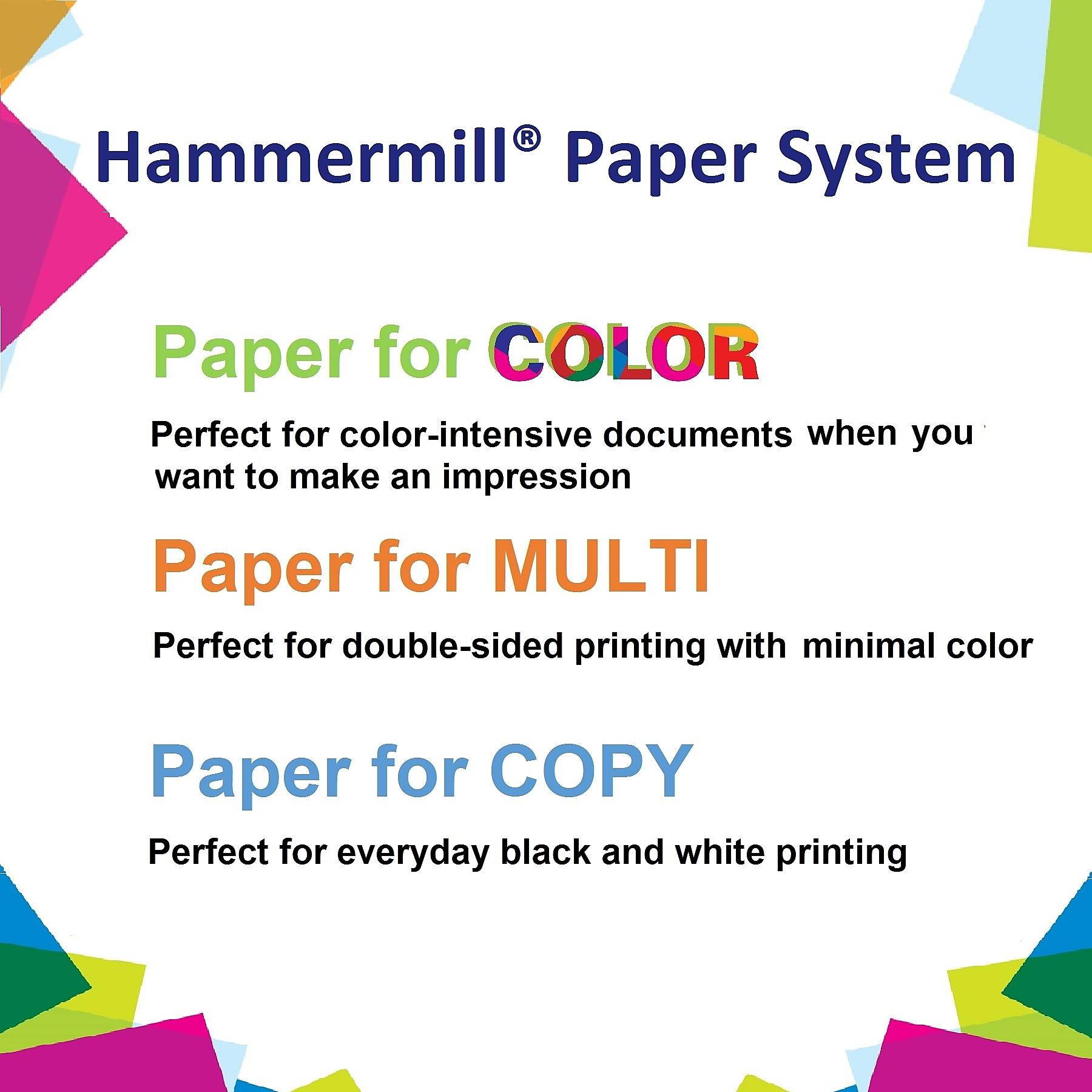 Hammermill Paper Premium Color Copy Cover 100 HAM120040