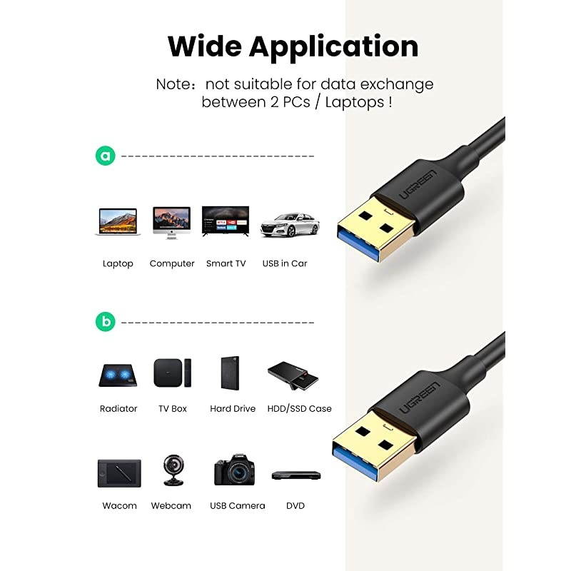 USB 30 A to A Cable Type A Male to Male Cable Cord for Data Transfer Hard Drive Enclosures Printers Modems Cameras 15FT