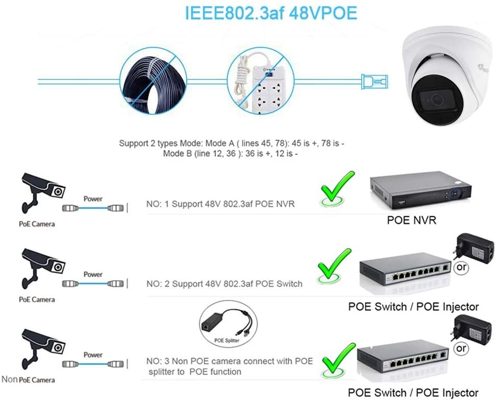 1080p ProHD 8 Channel DVR Security Camera System Recorder 2MP Security DVR for Analog Security Cameras amp  IP Cameras Remote Smartphone Access HDD amp Cameras NOT Included AMDV10818H5