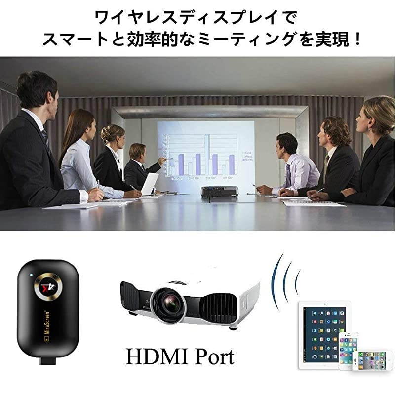 HDMI Wireless Display Receiver 5G WiFi 4K 1080P Mobile Screen Cast Mirroring Adapter Dongle for iPhone Mac iOS Android to TV Projector Support Miracast Airplay DLNA No Switching (5G+2.4G)