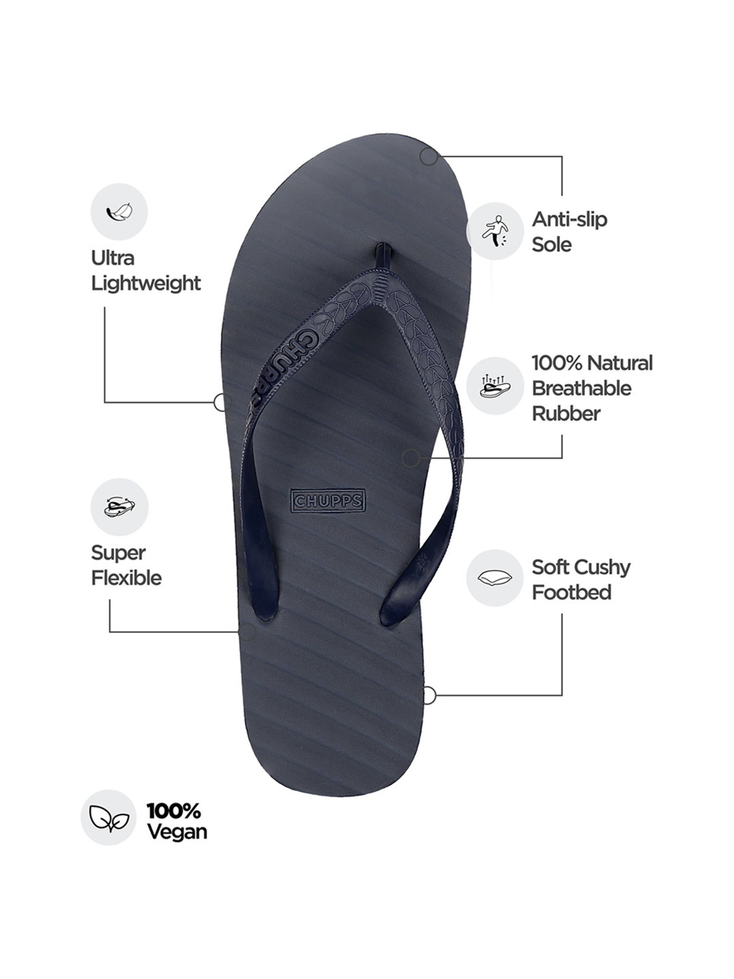 Chupps Men's Blue Flip Flops