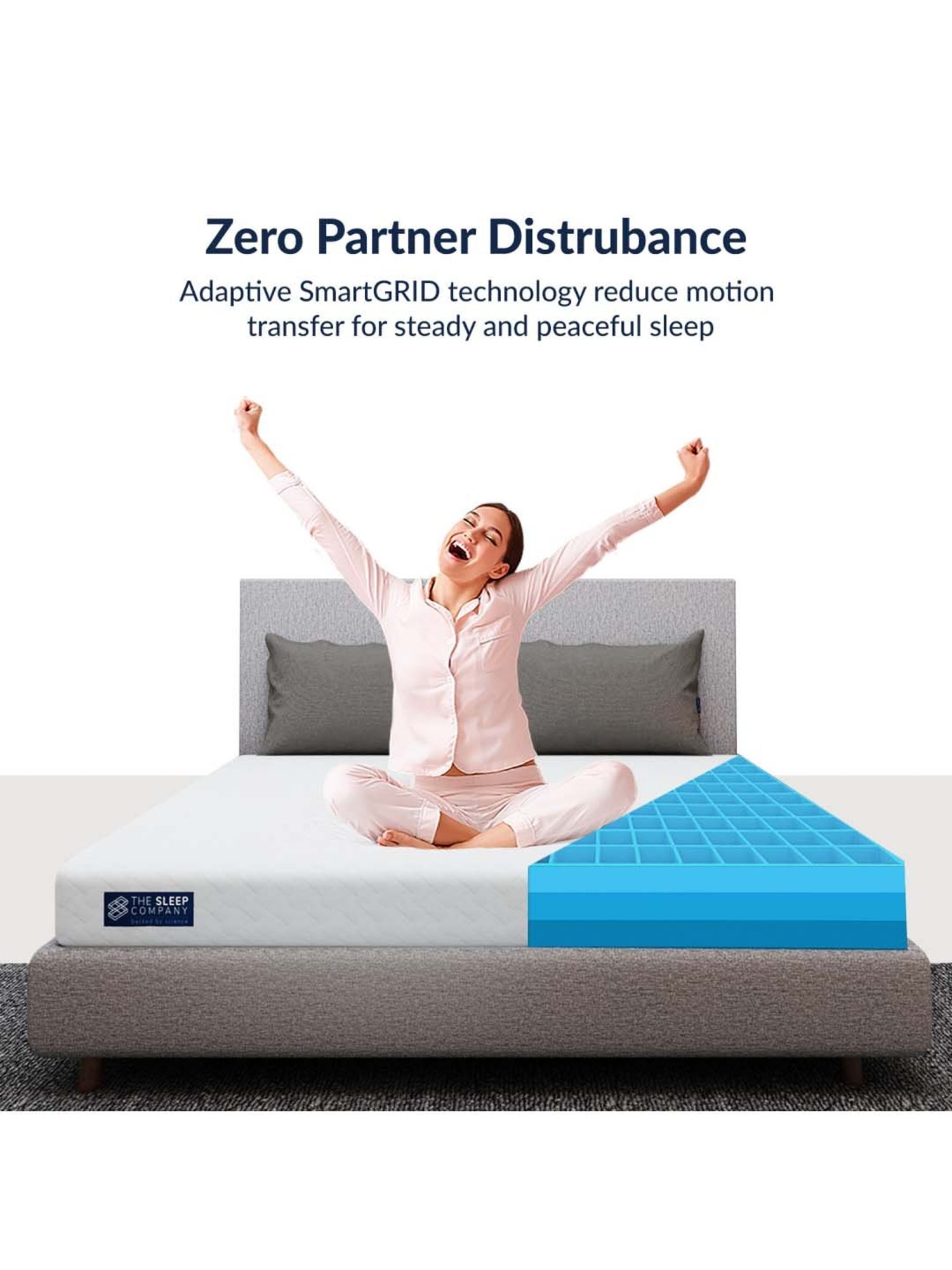 The Sleep Company White Patented SmartGRID Orthopedic Mattress  -(Single -  72 L x 36 W x 5 H in )