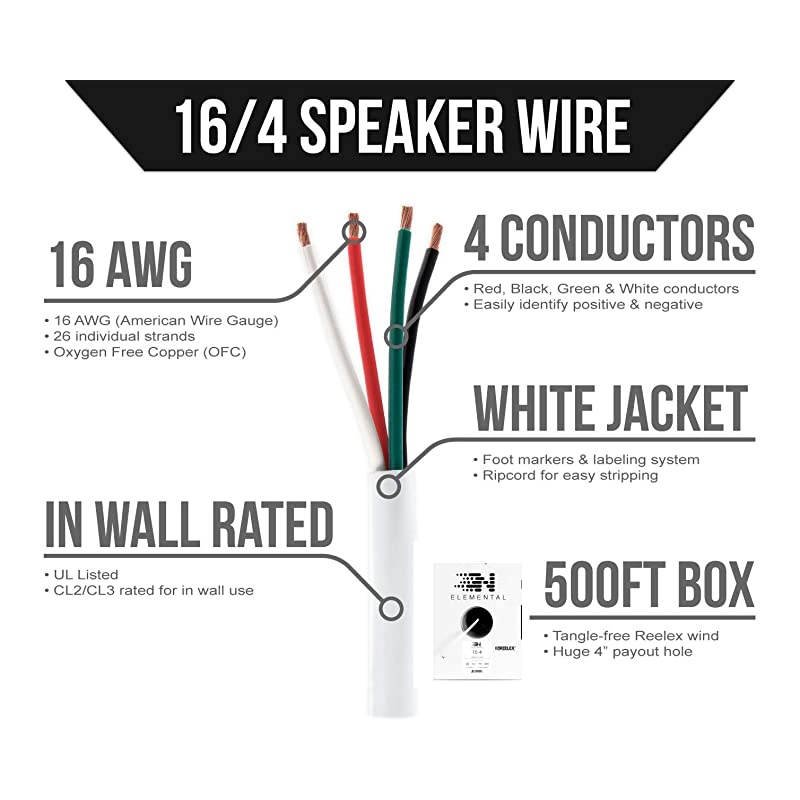 Elemental 164 Speaker Wire 16 AWGGauge 4 Conductor UL Listed in Wall CL2CL3 OxygenFree Copper OFC 500 Foot Bulk Cable Pull Box White