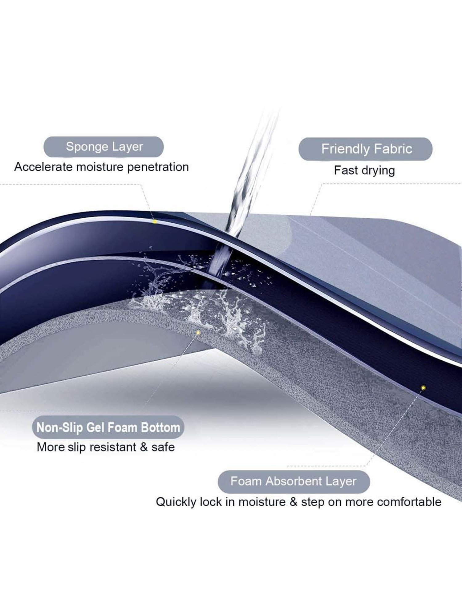 Shannon Clark Love Under The Stars Cushion Bath Mat Black - Deny Designs