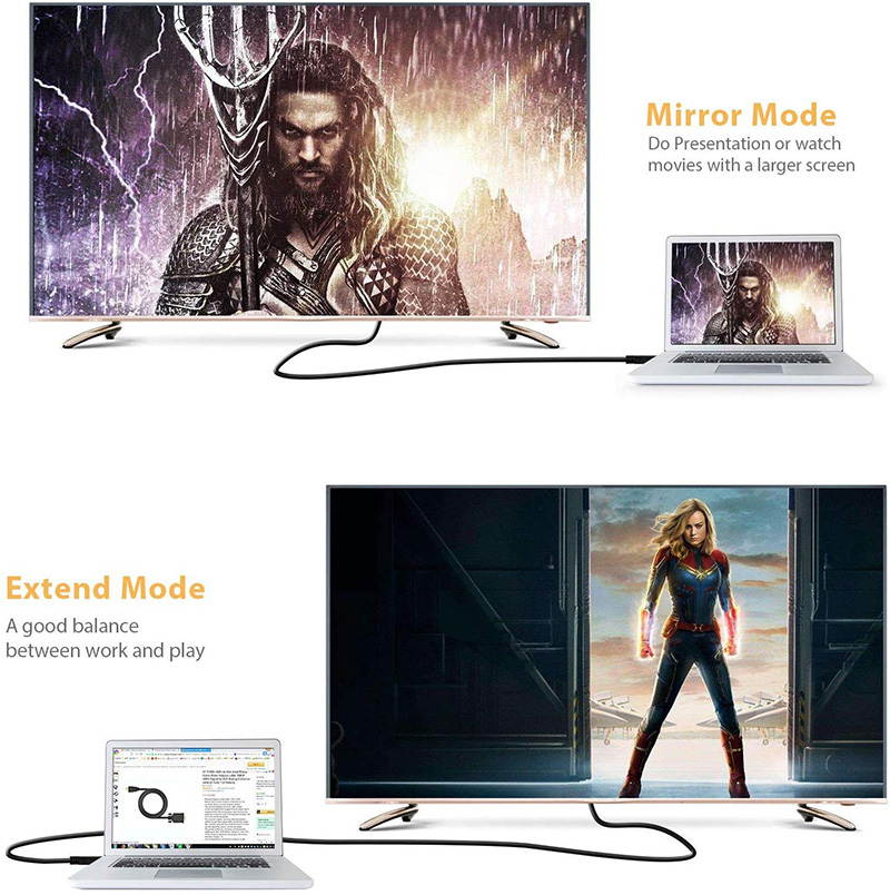 HDMI to VGA, Hannord Gold-Plated HDMI to VGA 6 Feet Cable (Male to Male) Compatible for Computer, Desktop, Laptop, PC, Monitor, Projector, HDTV, Raspberry Pi, Roku, Xbox and More