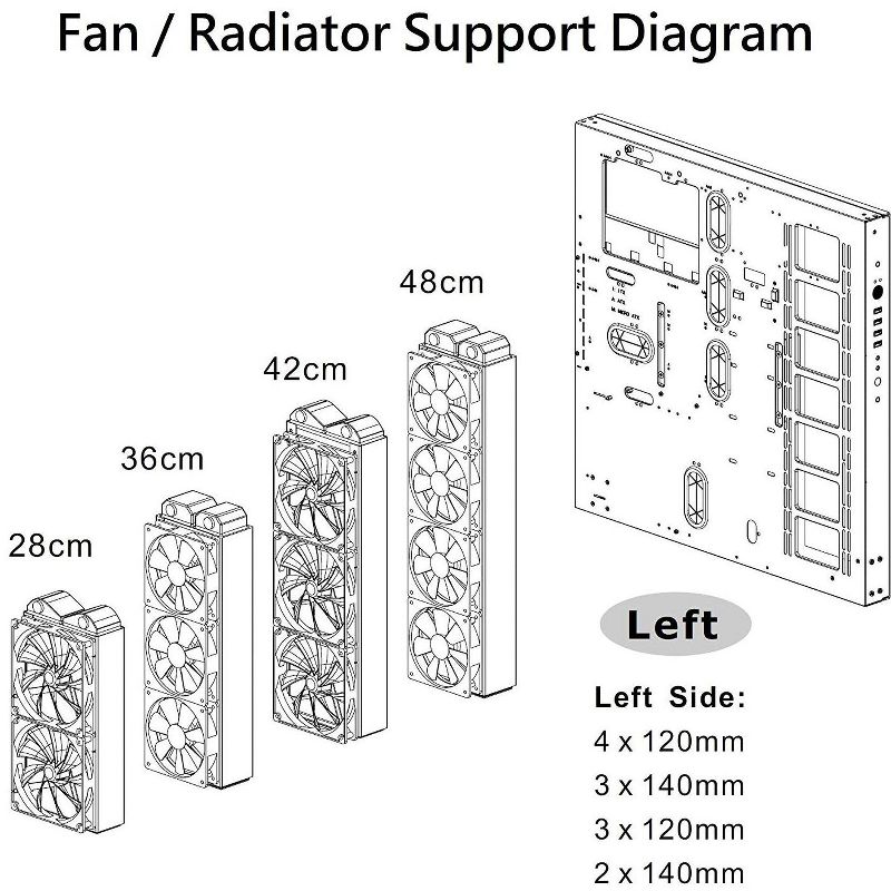 Thermaltake Core P5 ATX Computer Case