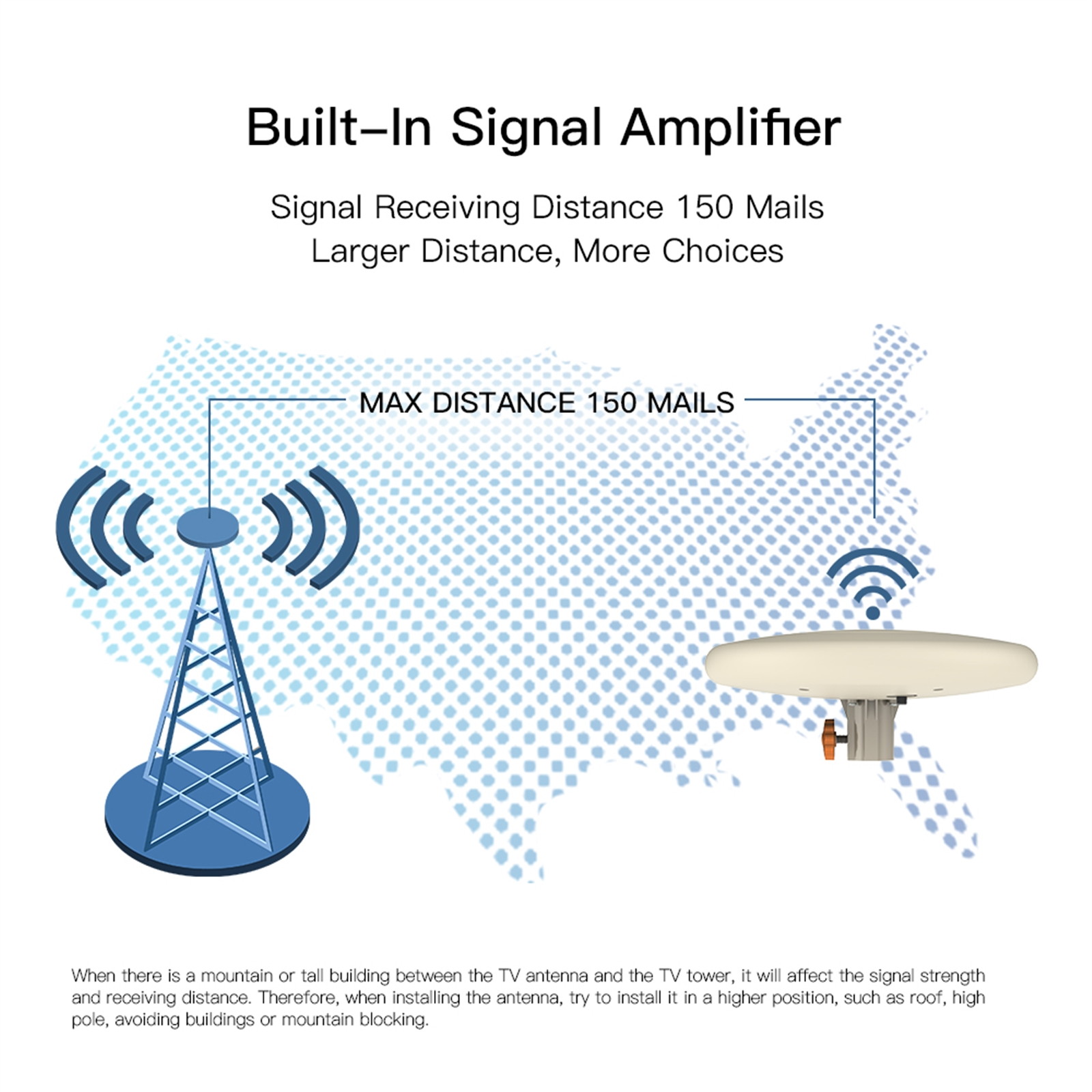 Antenna - Leadzm TA-A1 150 Miles TV - Antenna Indoor Outdoor Omni-directional 360 Degree Reception