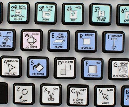 ADOBE FLASH GALAXY SERIES NEW KEYBOARD LABELS SHORTCUTS 12x12 SIZE