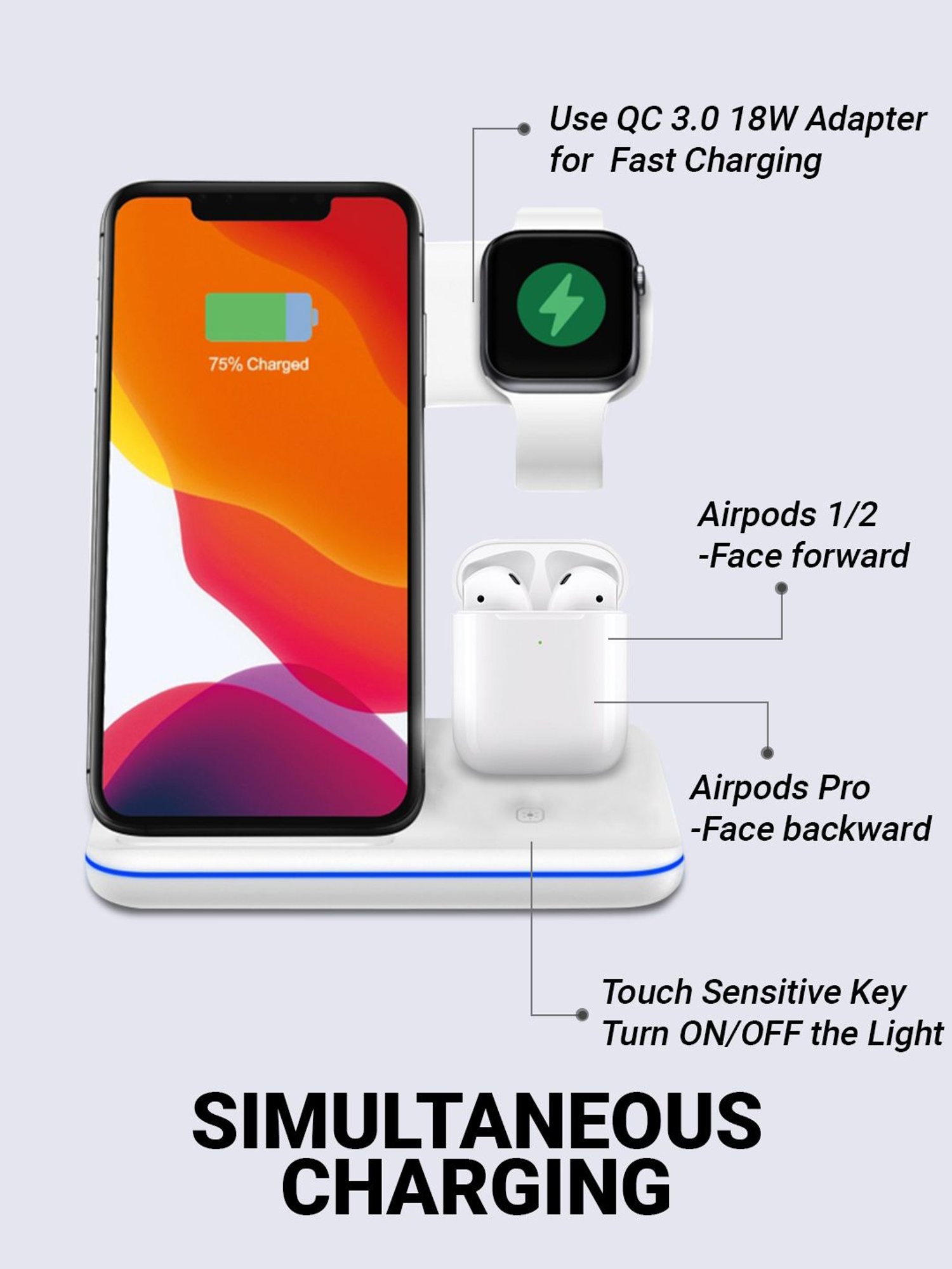 UNIGEN UNIDOCK 3-in-1 Fast 15W Wireless Charging Station (White)