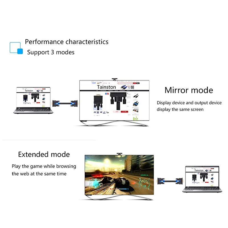 VGA to VGA Cable HD15 Monitor Cable with Ferrites Male to Male-15 Feet