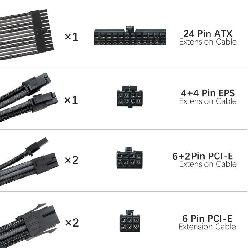 PSU Extension cable,HYMAVIN PSU Sleeved Cable, 16AWG White Braided ATX EPS PCI-E Extension Cable Kit with Combs for CPU GPU Power Supply Unit 30CM,4 + 4 pin, 6 + 2 pin, 24 pin ATX extension,White
