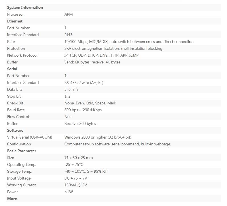 USR-TCP232-304 Serial RS485 to TCP/IP Ethernet Server Converter Module with Built-in Webpage DHCP/DNS Supported