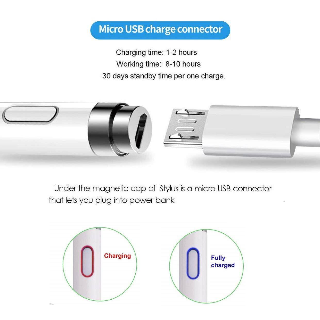 Stylus Pen for Touch Screens, Rechargeable 1.5mm Fine Point Smart Pencil Active Stylus Digital Pen Compatible with iPad and Most Tablet by Mikicat (White)