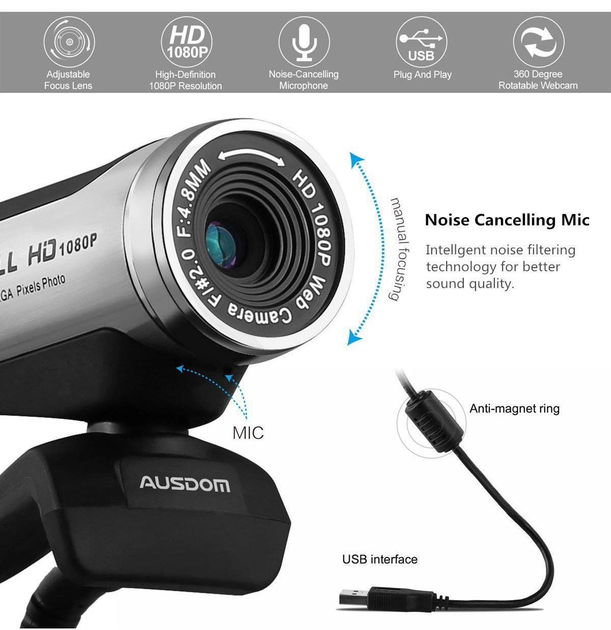 AUSDOM 1080P HD USB Webcam with Built-in Microphone,12.0MP, Auto Exposure, Digital Zoom, Clip-On/Freestanding Network Computer Camera Web Cam
